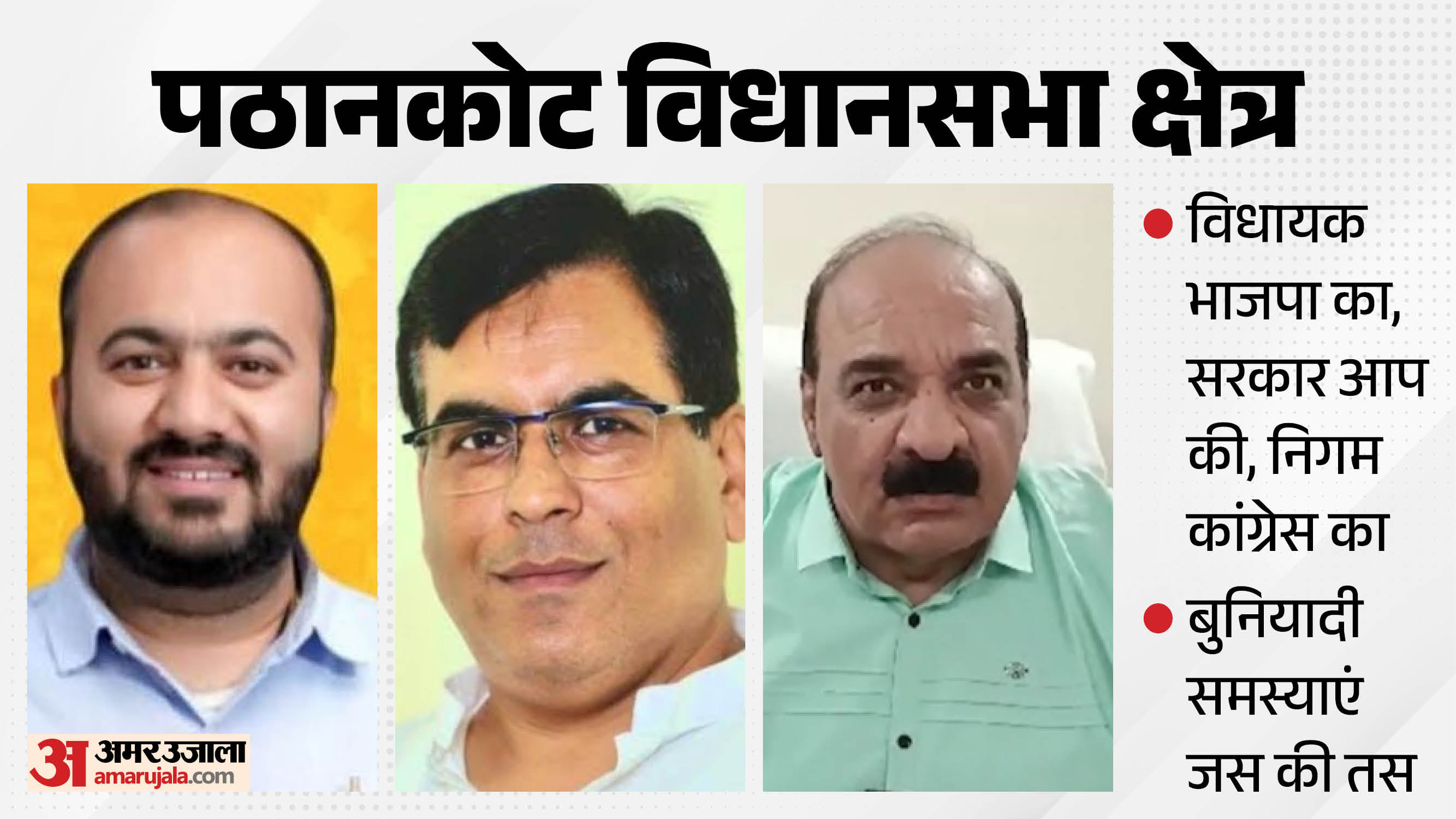 पठानकोट विधानसभा क्षेत्र