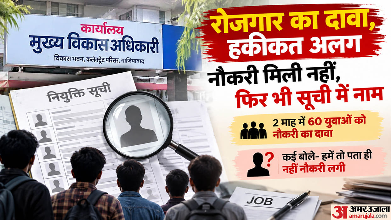 Questions raised over the list of an organization providing employment to 60 youths in Ghaziabad
