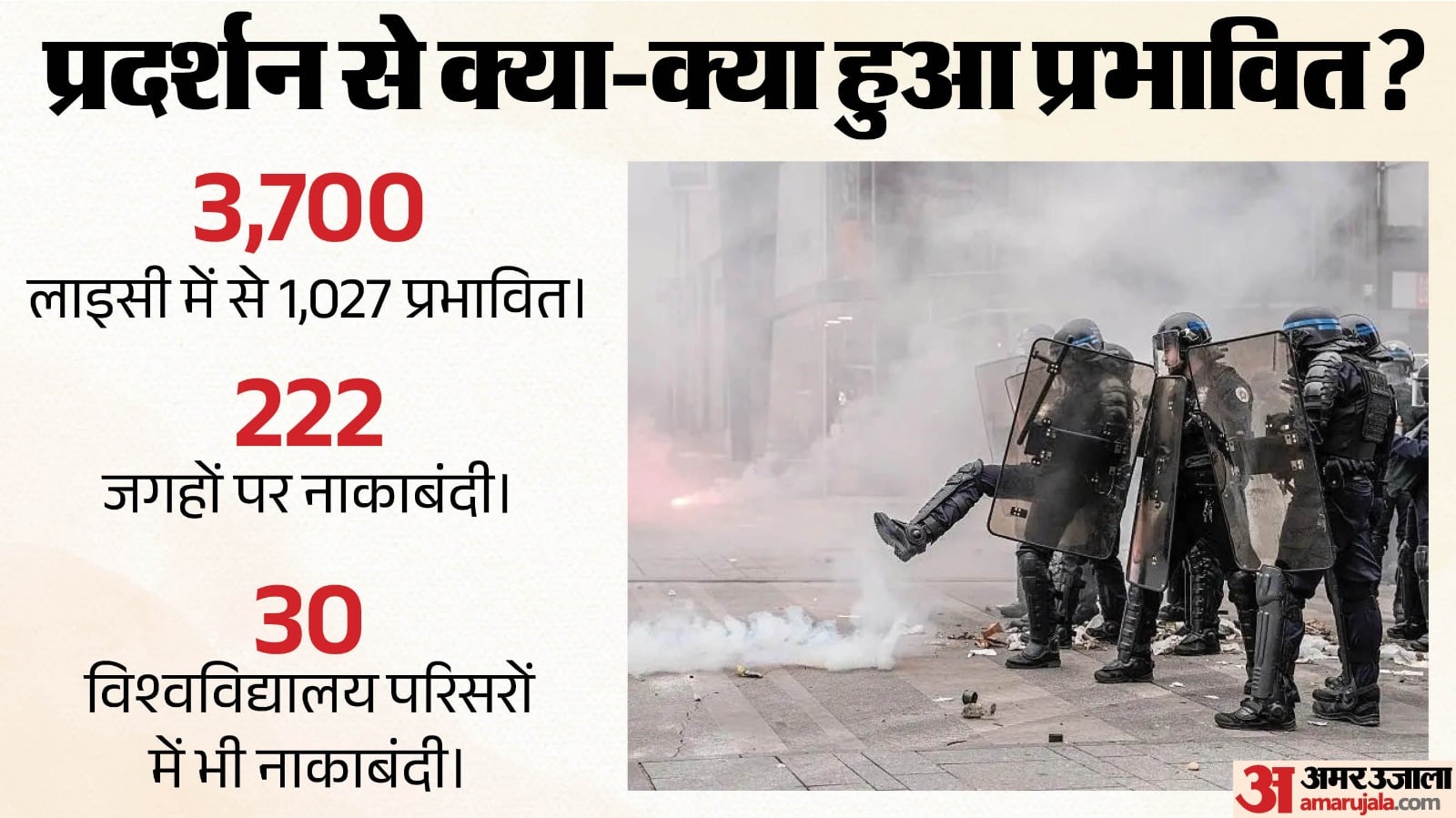 छात्रों का प्रदर्शन