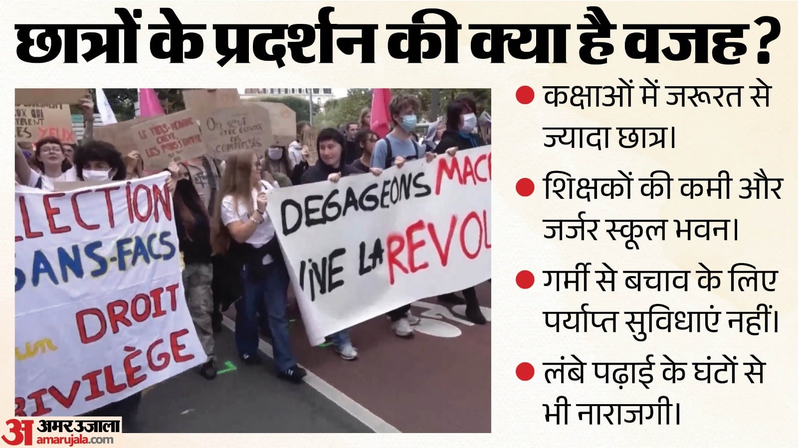 फ्रांस में छात्रों का प्रदर्शन