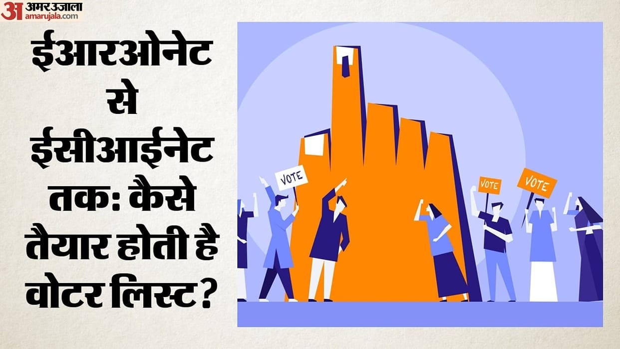 explainer election commission voter list system ecinet eronet how it works