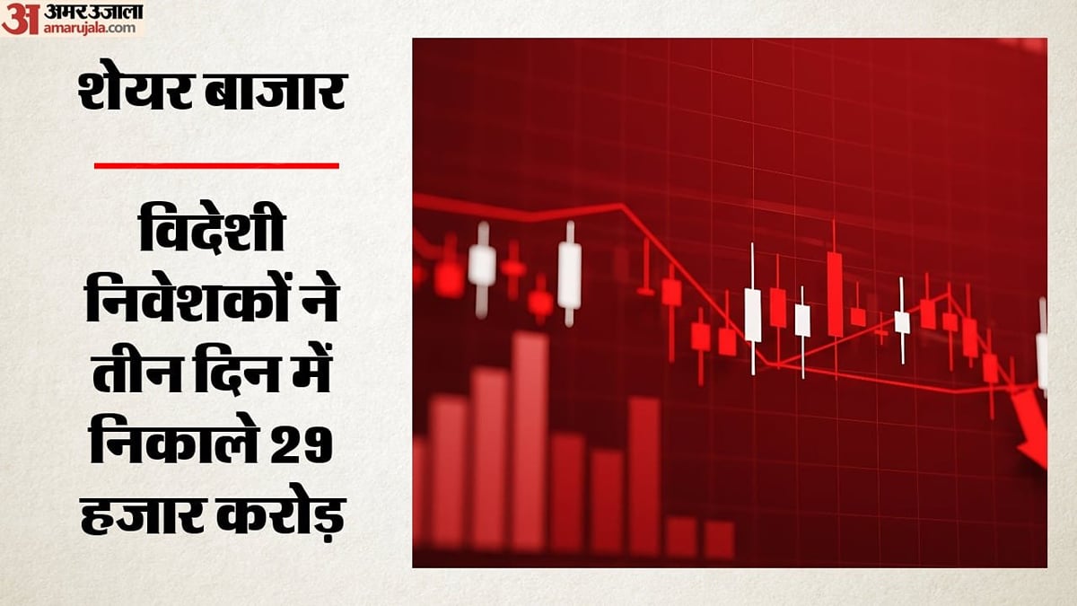 निफ्टी रिकॉर्ड ऊंचाई से 15% नीचे: 25 साल की सबसे लंबी गिरावट, 5% और गिरा बाजार तो मंदी में जाने का जोखिम