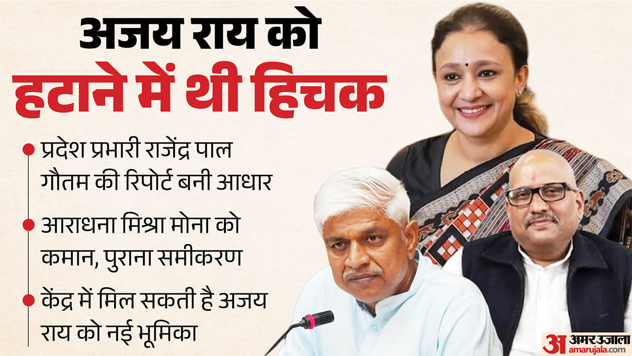 Aradhana Mishra Mona is new President Congress once again targets Brahmin-Dalit-Muslim-Backward caste equation