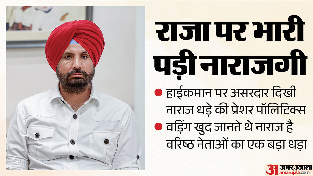 AAP and BJP keep close watch on Raja Warring damage control efforts fail Pilot became in-charge king changed