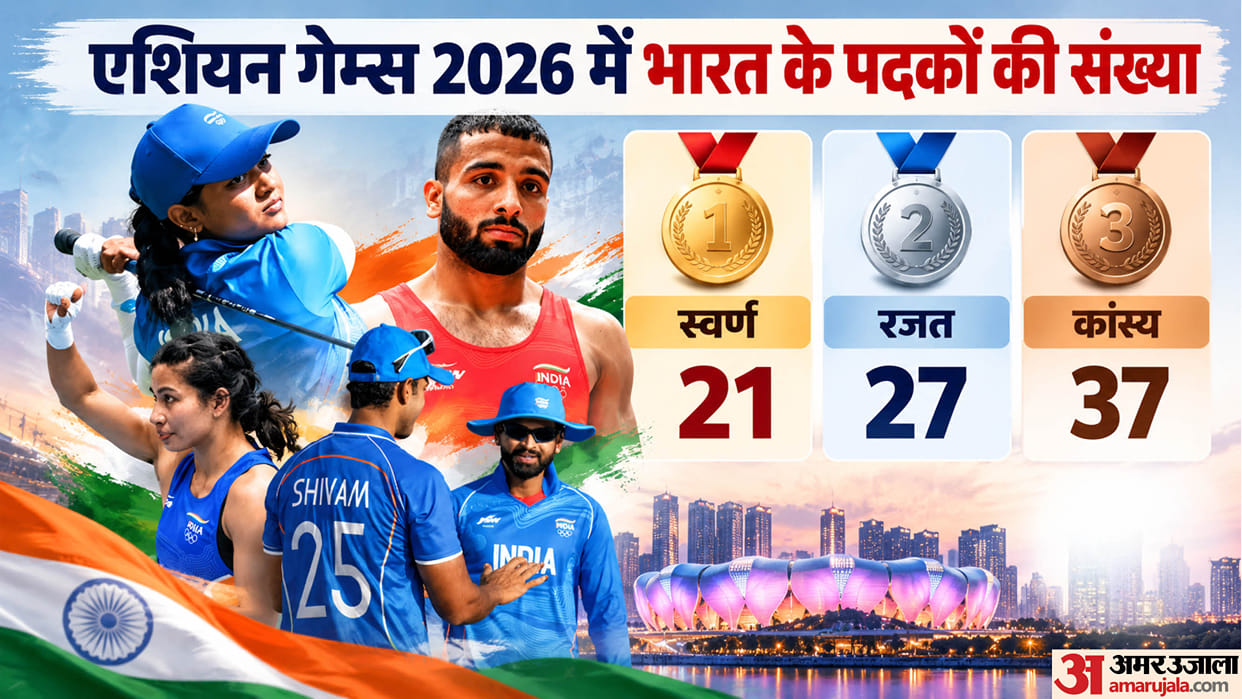 India finish Asian Games with 85 medals in Japan know all details gold silver bronze medal tally updates