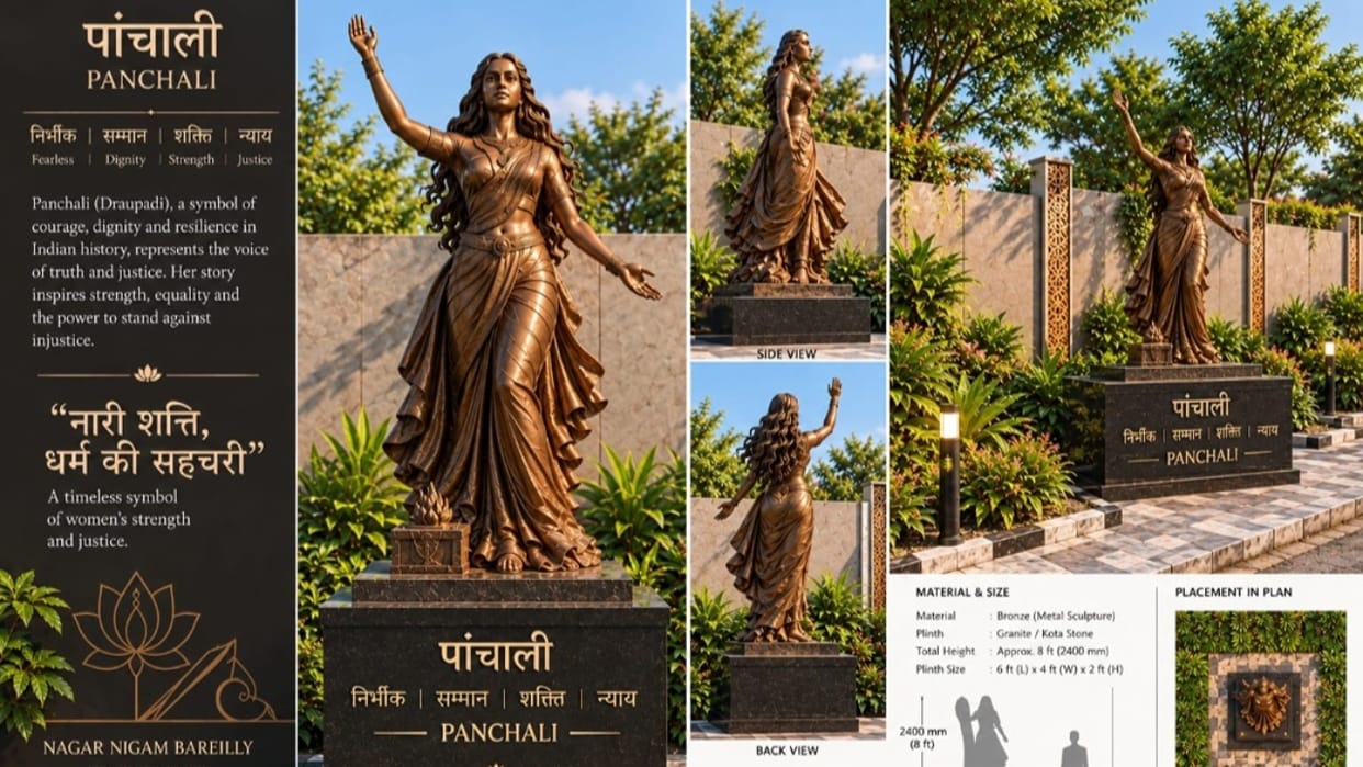 IVRI Road to be adorned with bronze statues in Bareilly