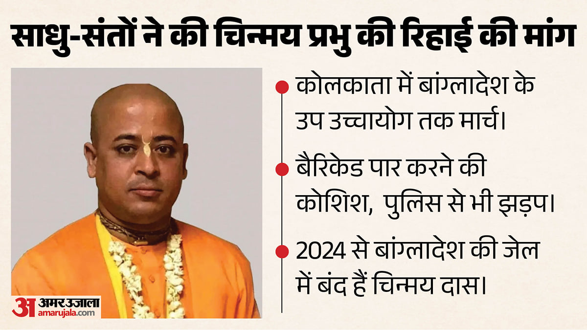 चिन्मय दास की रिहाई के लिए प्रदर्शन: कोलकाता में पुलिस से भिड़े साधु-संत, वैरिकेड भी तोड़े; बवाल क्यों?