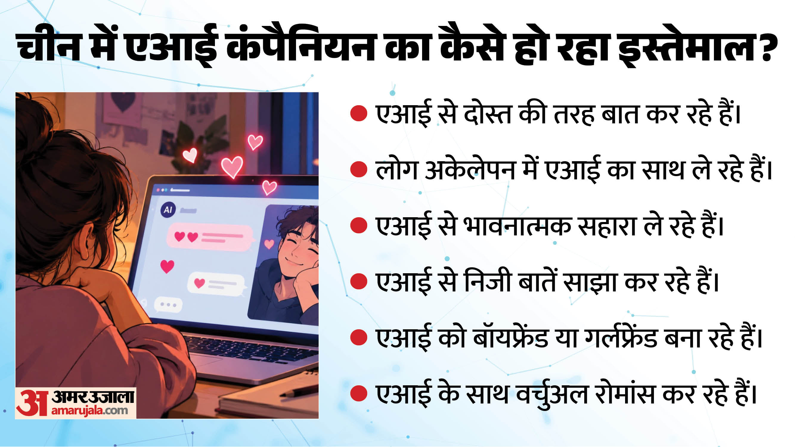 एआई कंपैनियन