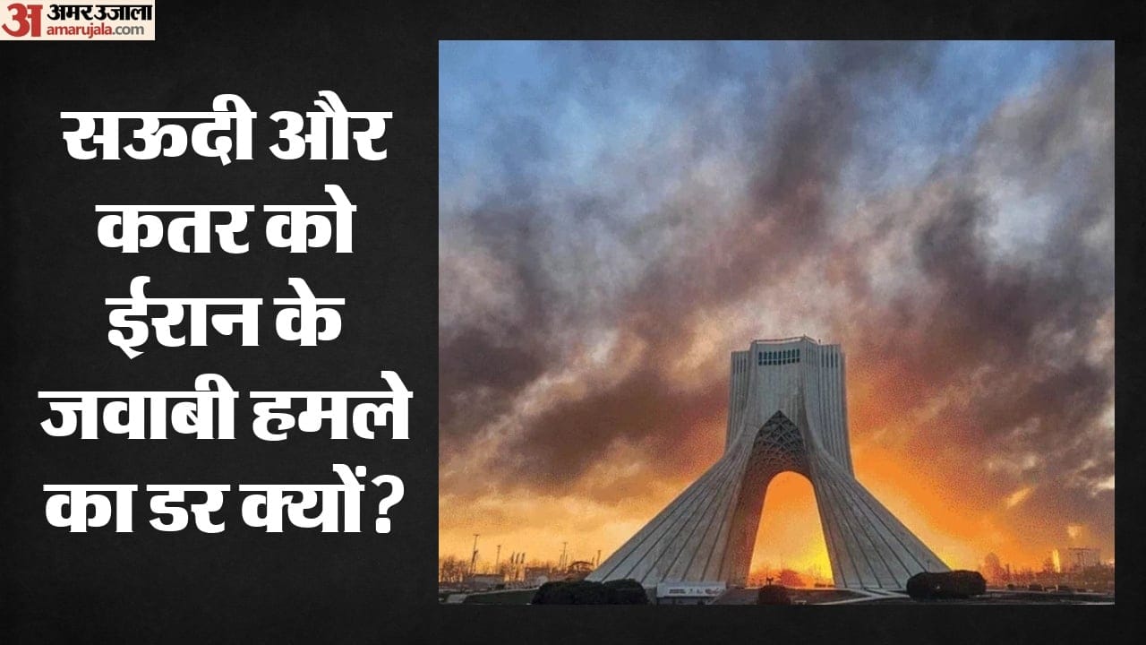 ईरान ने बढ़ाया डर