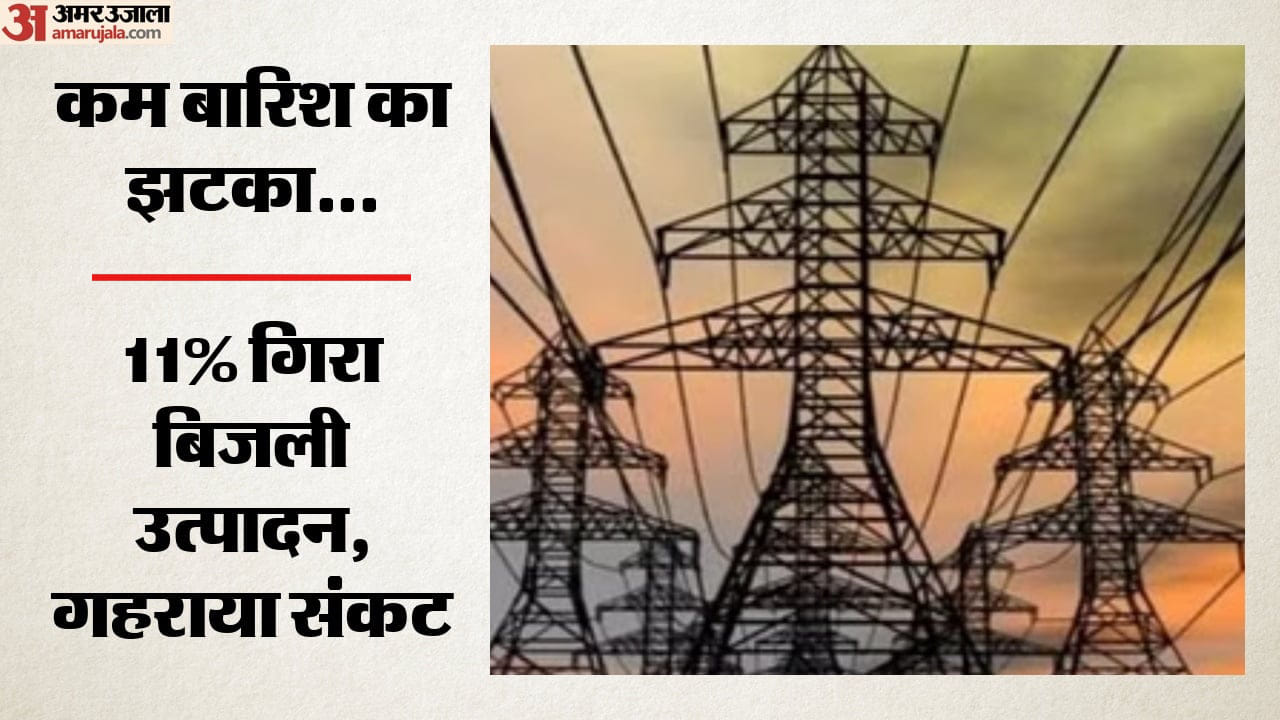Top Headline Today Important And Big News Stories Of 3 october 2026 Updates on amar ujala News In Hindi