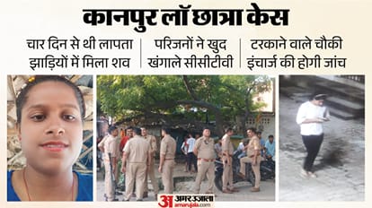 Kanpur Law Student Case