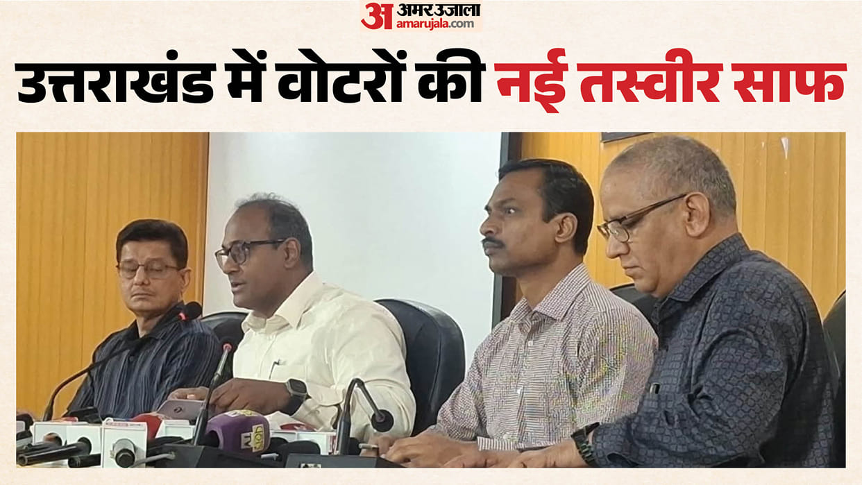 Uttarakhand final voter list 2026 SIR completed 71.58 Lakh Voters Including 1.29 lakh new electors