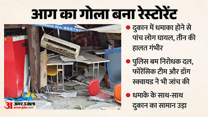 मुरादाबाद के रेस्टोरेंट में धमाका