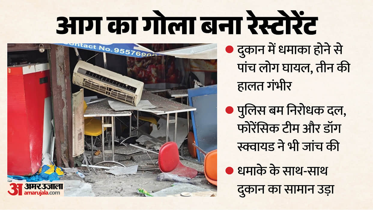 Explosion at a pizza restaurant in Moradabad, walls cracked, shutters blown off
