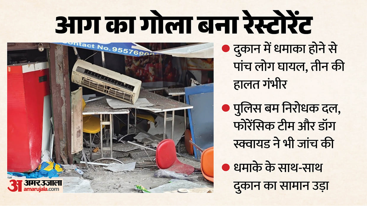 Explosion at a pizza restaurant in Moradabad, walls cracked, shutters blown off