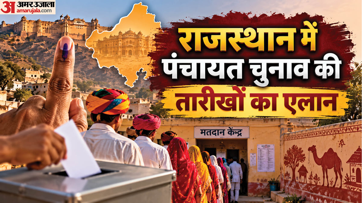 Rajasthan Panchayat Elections 2026 Announced Across Four Phases Involving 4.03 Crore Voters