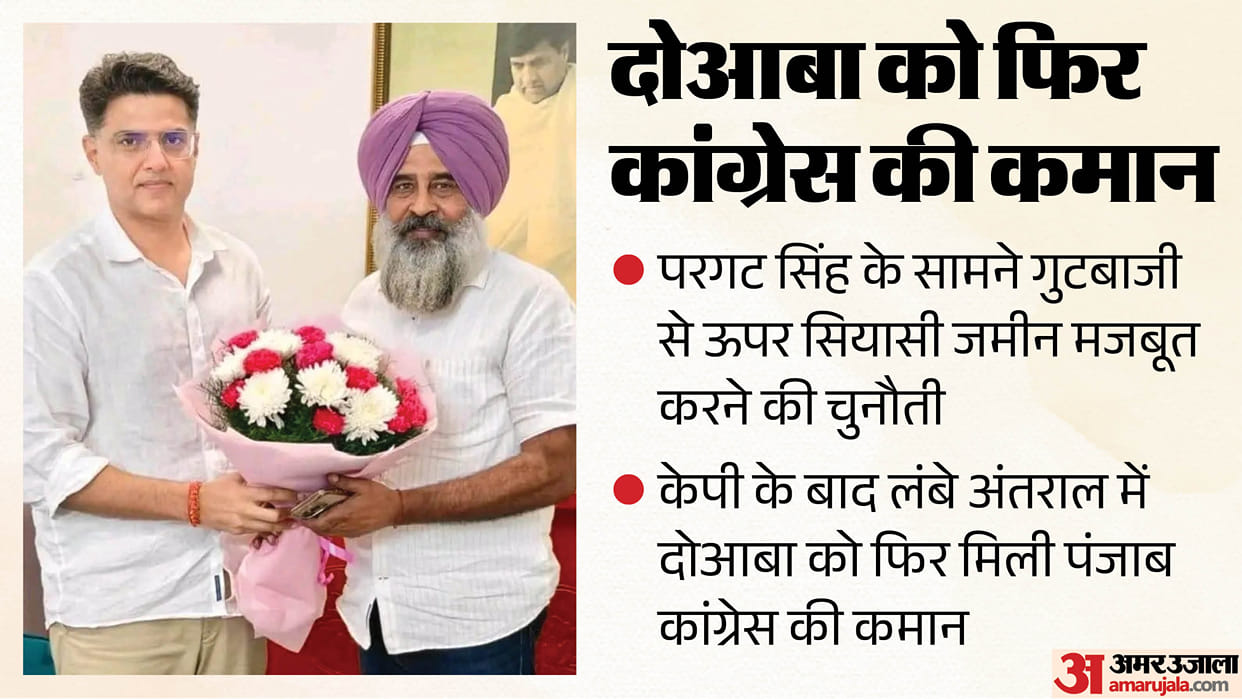 Punjab news Pargat Singh faces challenge of strengthening his political base while rising above factionalism