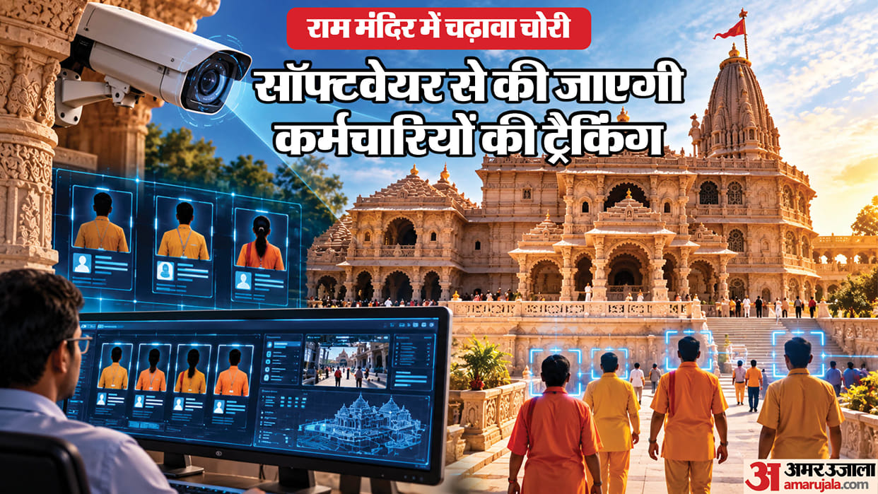 Discipline like Army at Ram Mandir Digital profiles of staff created changes implemented after CEO took charge