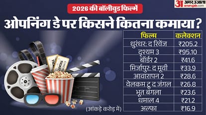 Box Office Report: Ajay Devgn Drishyam 3 The Conclusion vs Prem Keetanu Hanuman Ansh Vvan Movies Collection