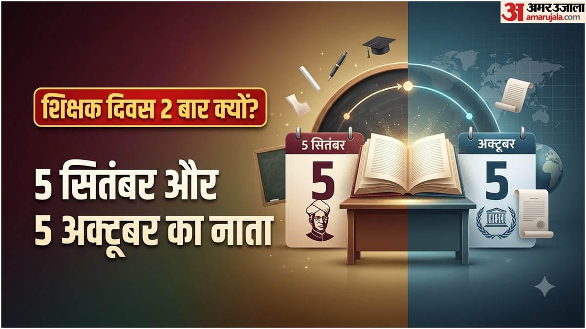 विश्व शिक्षक दिवस 2026: 5 सितंबर के बाद 5 अक्तूबर को भी क्यों मनाया जाता है शिक्षक दिवस? जानें वजह