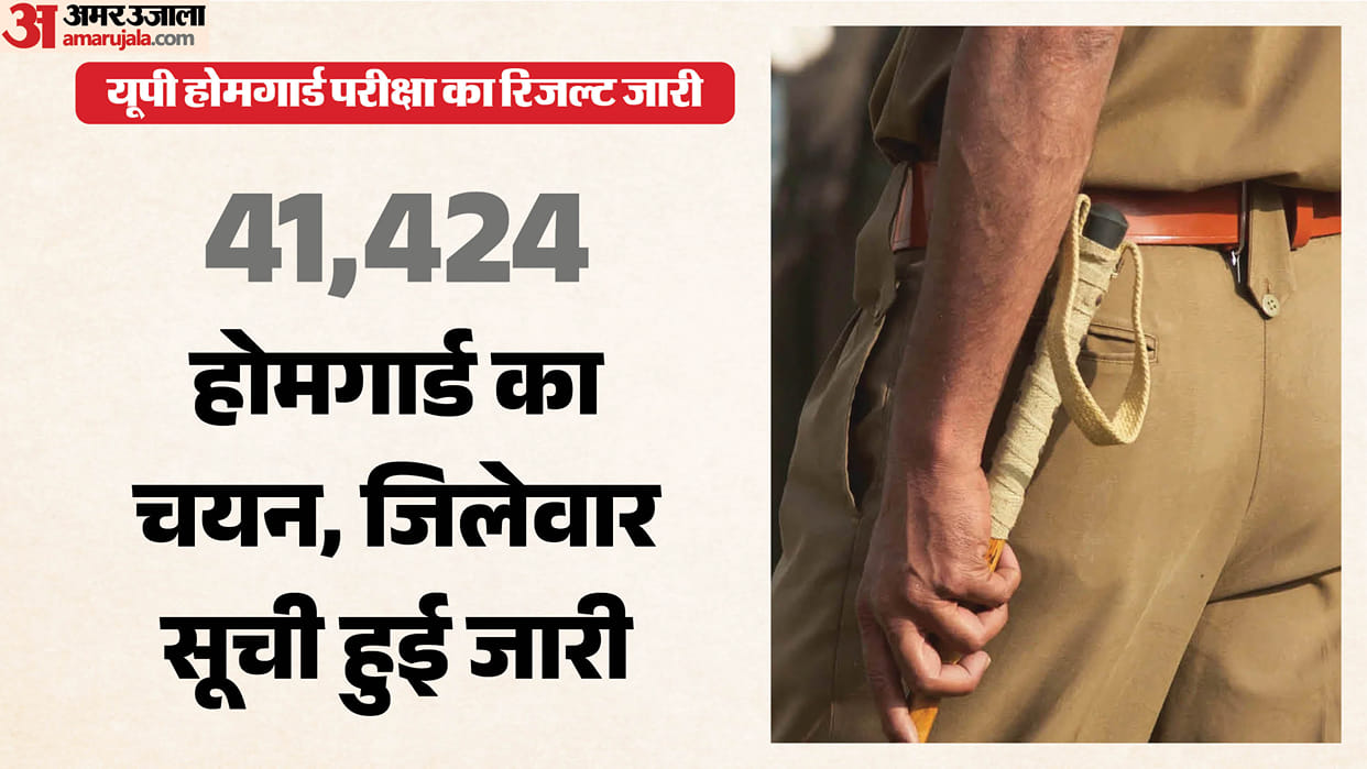UP Home Guard Recruitment 2026 Final Result Out 41424 Candidates Selected Check Result Details