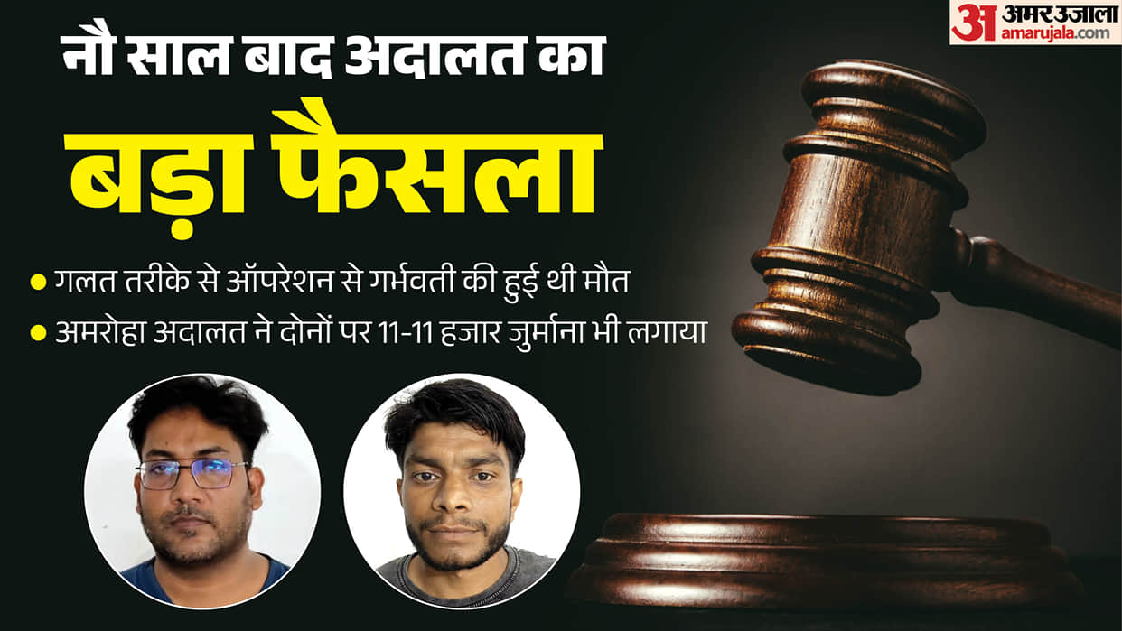 Two quacks sentenced life imprisonment: Pregnant woman died due botched surgery; first such sentence Amroha