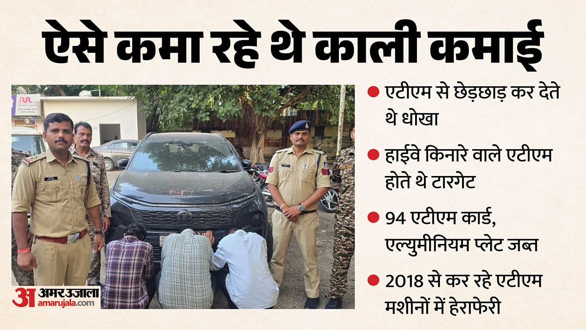 भिंड: एटीएम में एल्युमीनियम प्लेट लगाकर ग्राहकों के पैसे हड़पने वाला अंतरराज्यीय गैंग बेनकाब, तीन गिरफ्तार