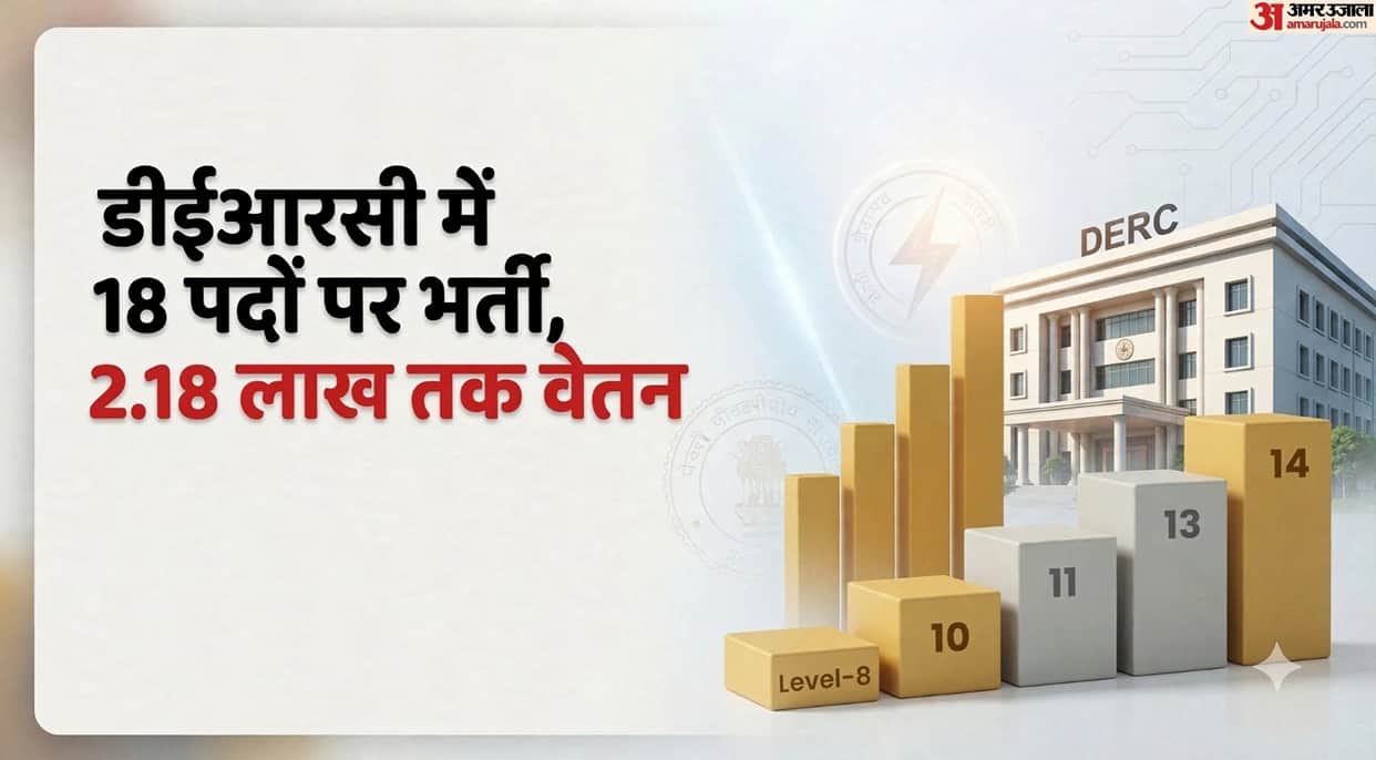 DERC Recruitment 2026 18 Posts on Deputation Apply Online by October 26 Check Salary and Eligibility