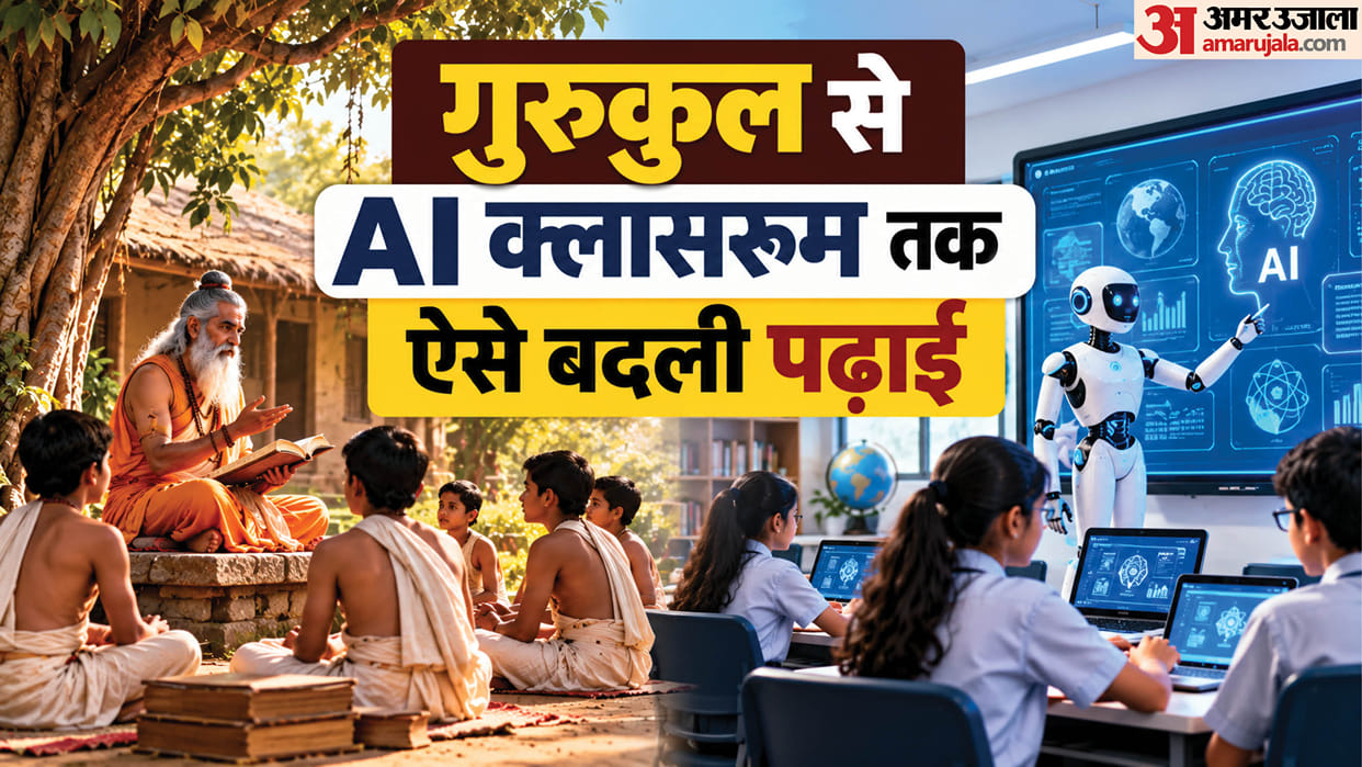 World Teachers Day From Gurukul to AI Classroom How Teaching and Teachers Have Changed