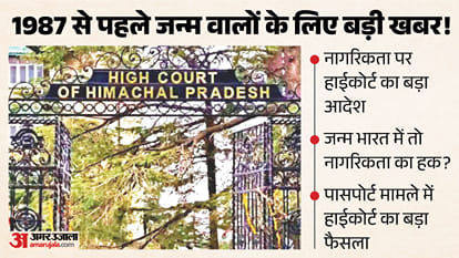 हिमाचल प्रदेश हाईकोर्ट