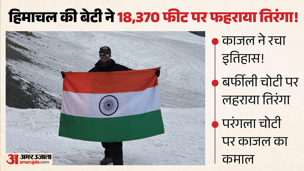 Mandi Himachal Kajal Parangla Peak 18370 Feet NCC Cadet