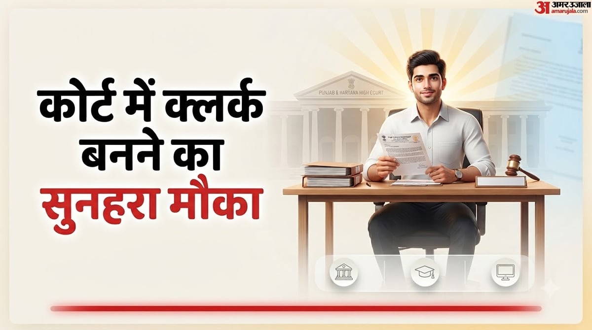 पंजाब कोर्ट में क्लर्क की बंपर भर्ती:स्नातक के लिए 1,270 पद, 29,200 ...
