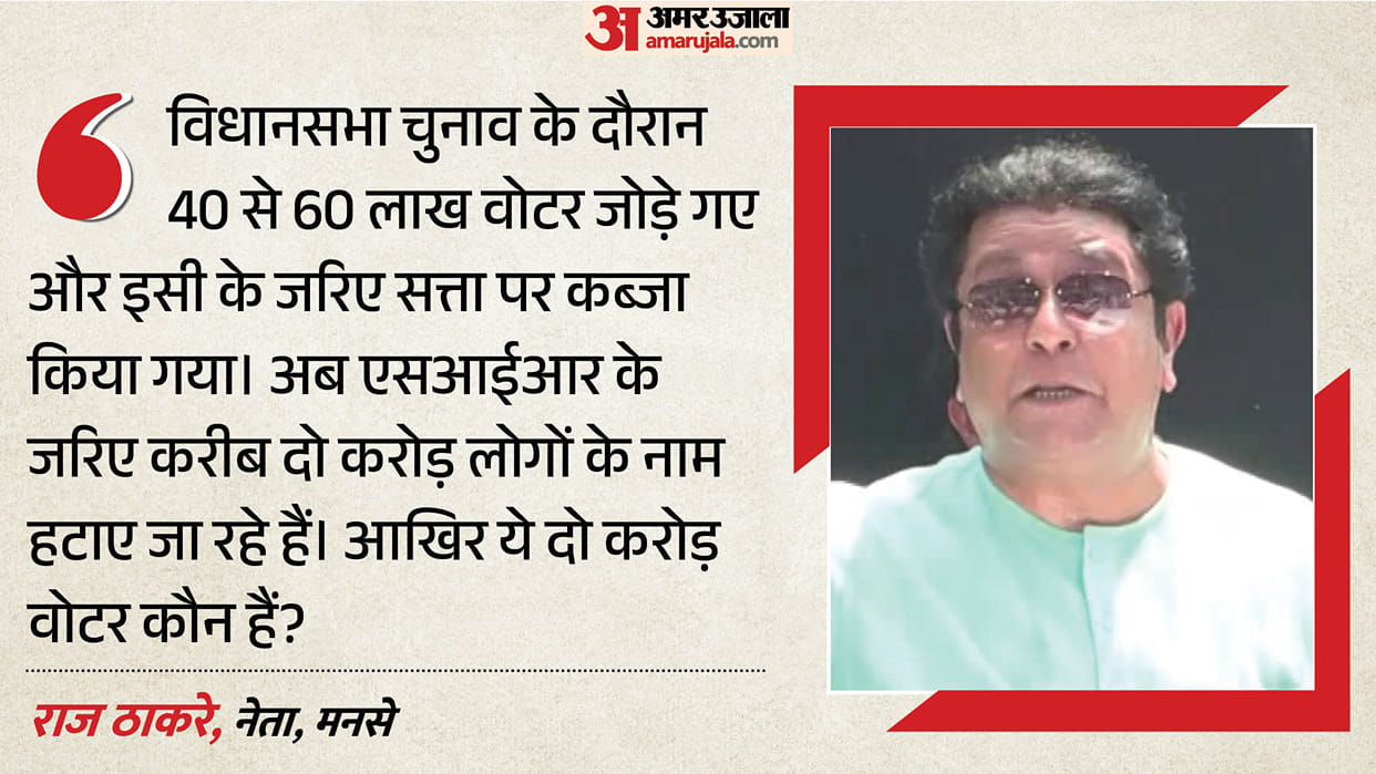 SIR completely scrapped in Maharashtra Raj Thackeray said Garjana Morcha demands elections using ballot papers
