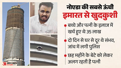 Noida suicide