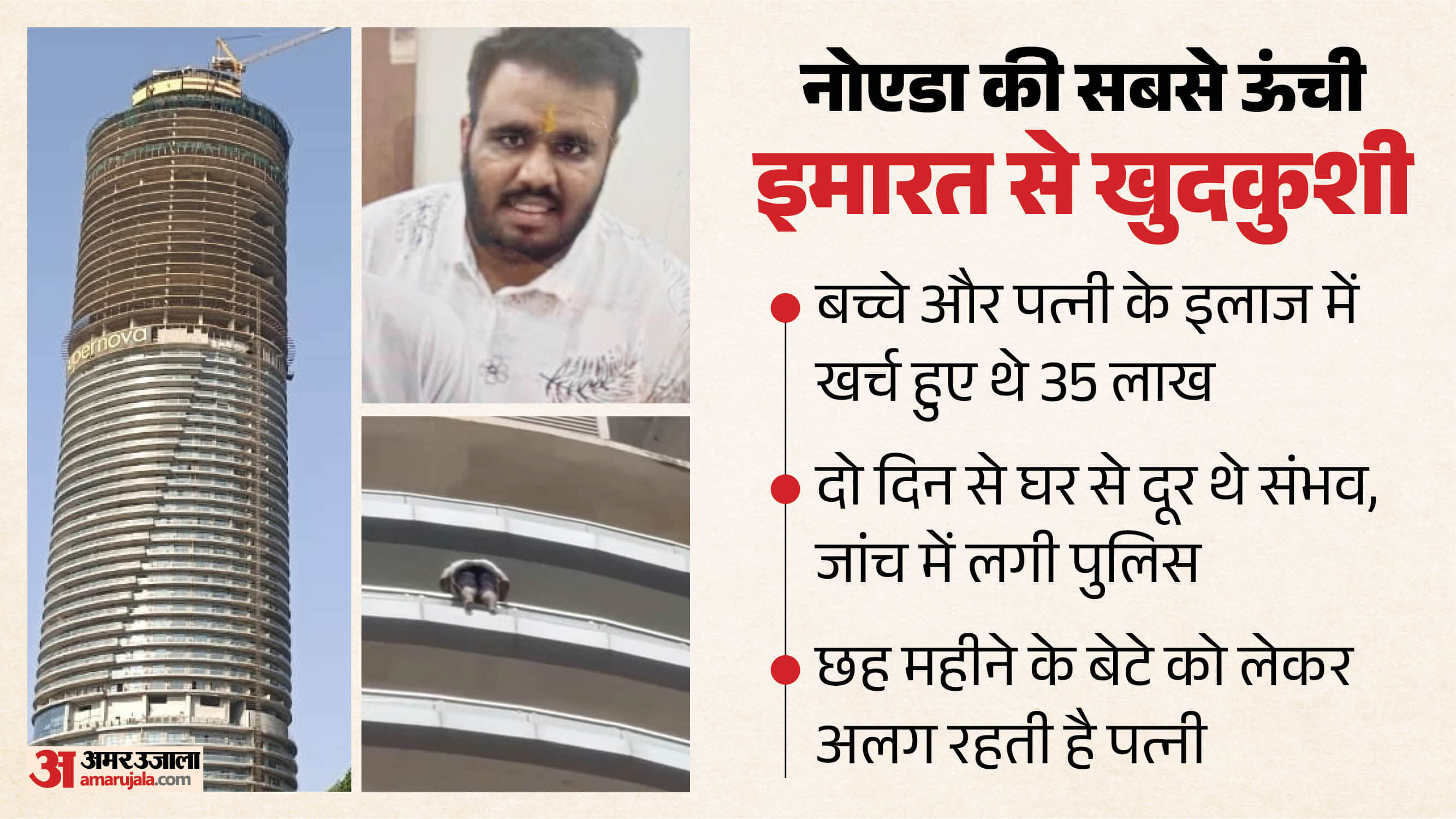 Noida suicide