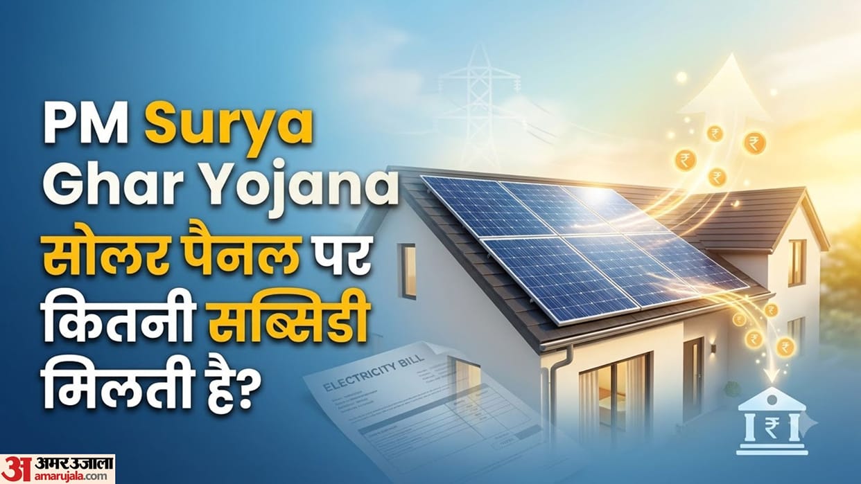 PM Surya Ghar Muft Bijli Yojana: How Much Subsidy Will You Get for Rooftop Solar Check Application Process