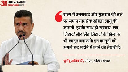 शुभेंदु अधिकारी, सीएम, पश्चिम बंगाल
