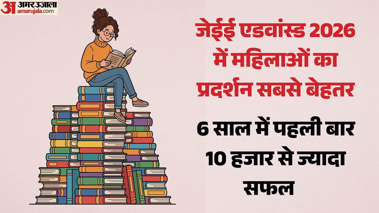 JEE Advanced 2026: Women Qualification Rate Hits Six-Year High, Crosses 10,000 Mark