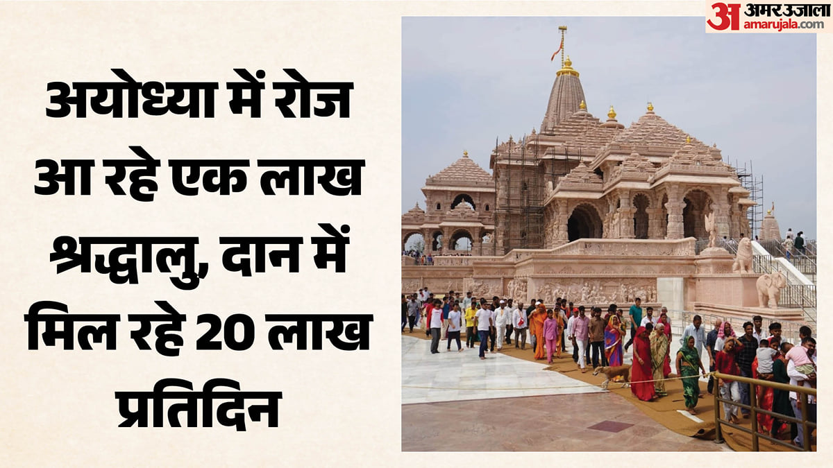 अयोध्या: पितृपक्ष में बढ़े श्रद्धालु, राम मंदिर में दान भी बढ़ा, तीन दिनों में तीन लाख से अधिक लोग पहुंचे
