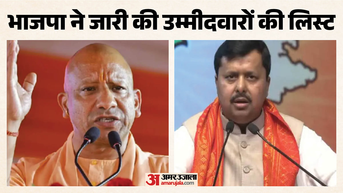 यूपी: भाजपा ने दिए चौंकाने वाले प्रत्याशी, उम्मीदवारों में तीन पिछड़े, दो-दो ब्राह्मण-दलित और एक राजपूत चेहरा