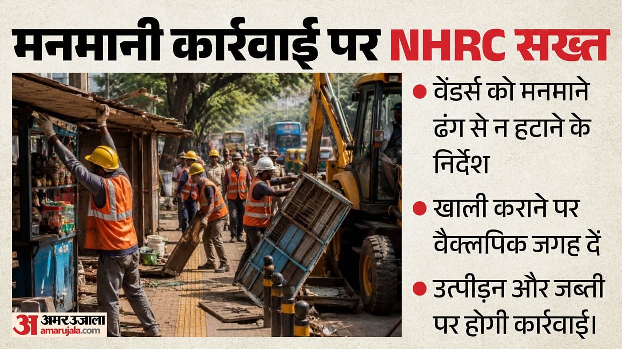 Ban displacing vendors festivals NHRC issues directives states says relocated alternative sites before removal