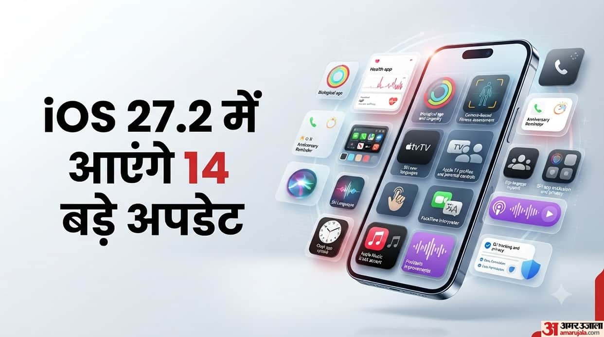 iOS 27.2 Update: From Health Age, New Siri Languages 14 New Features Coming iPhone
