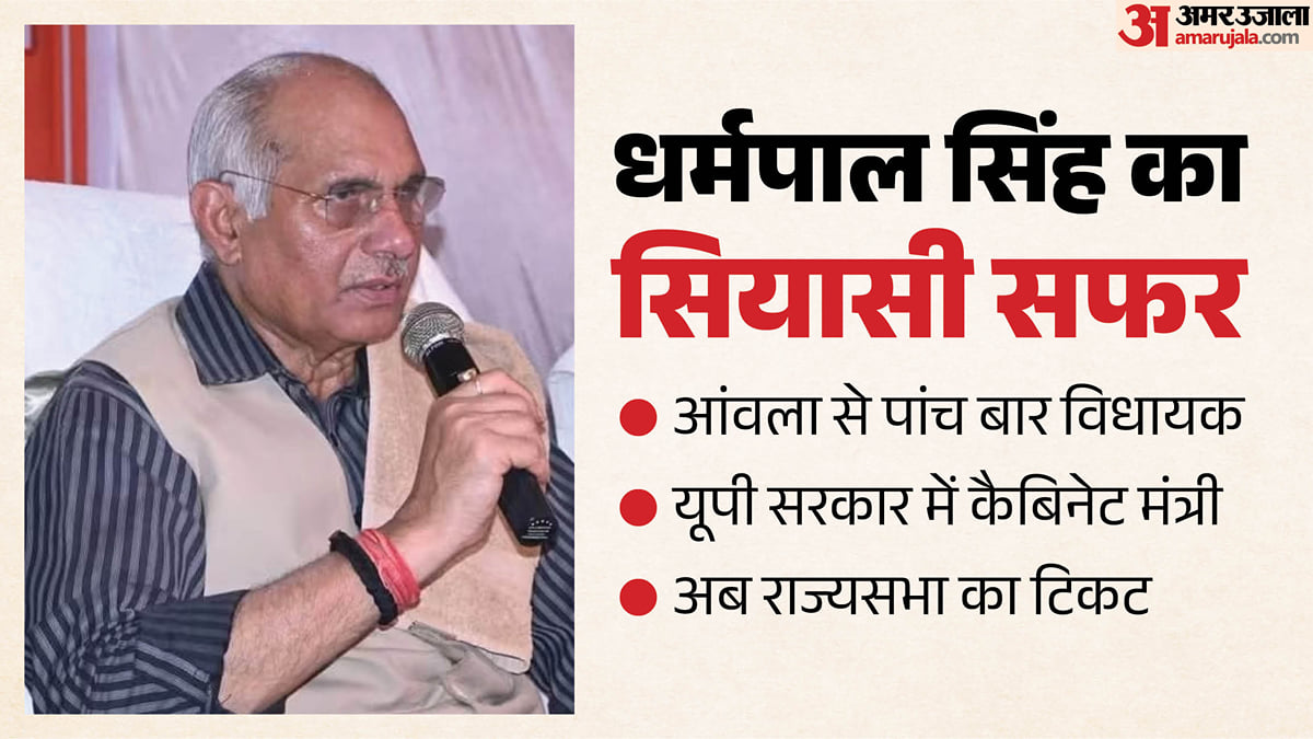 बरेली: योगी सरकार के मंत्री को राज्यसभा का टिकट, यूपी चुनाव से पहले भाजपा ने खेला चौंकाने वाला दांव