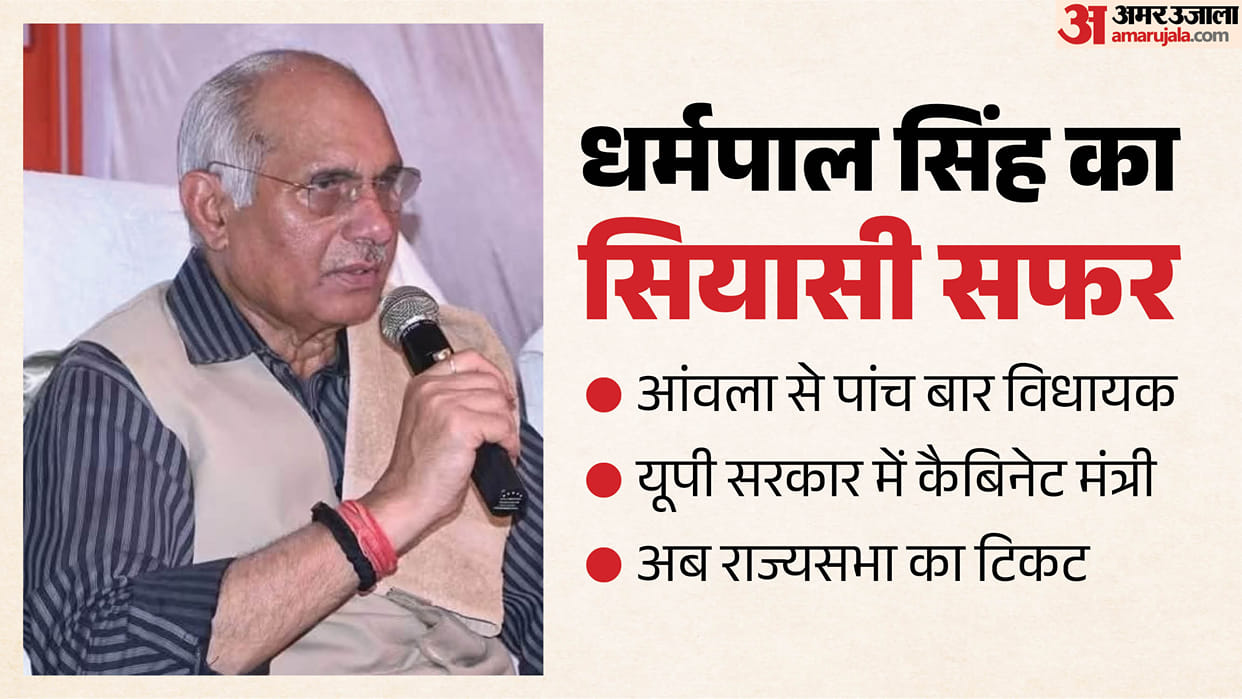 Yogi government minister Dharampal Singh gets Rajya Sabha ticket by BJP in Bareilly