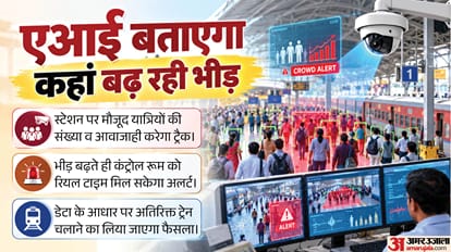 एआई बताएगा कहां बढ़ रही भीड़