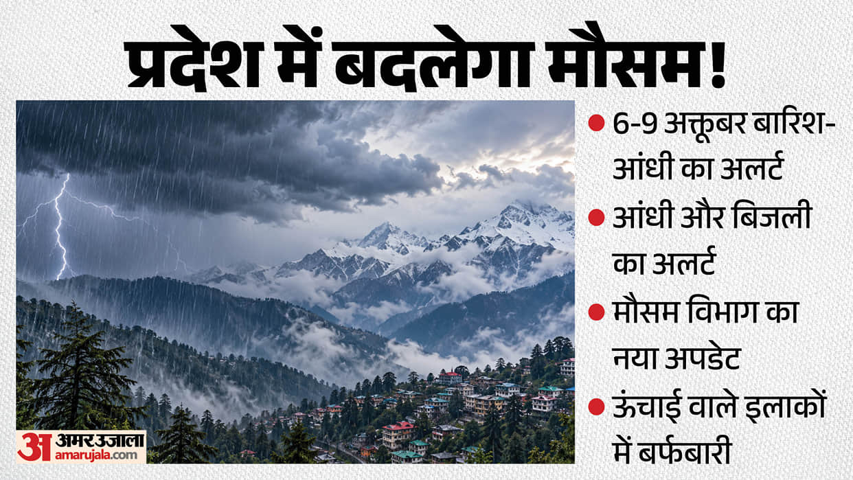 himachal weather forecast rain thunderstorm alert 6-to 11 october 2026