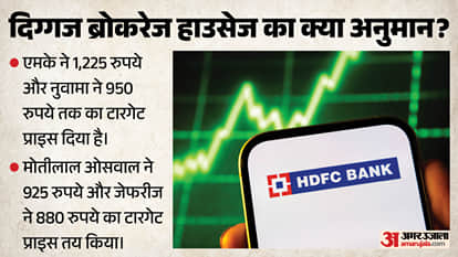 Explainer: HDFC Bank Appoints Anup Bagchi as New CEO: Can the Veteran Banker Revive Growth and Stock Value?