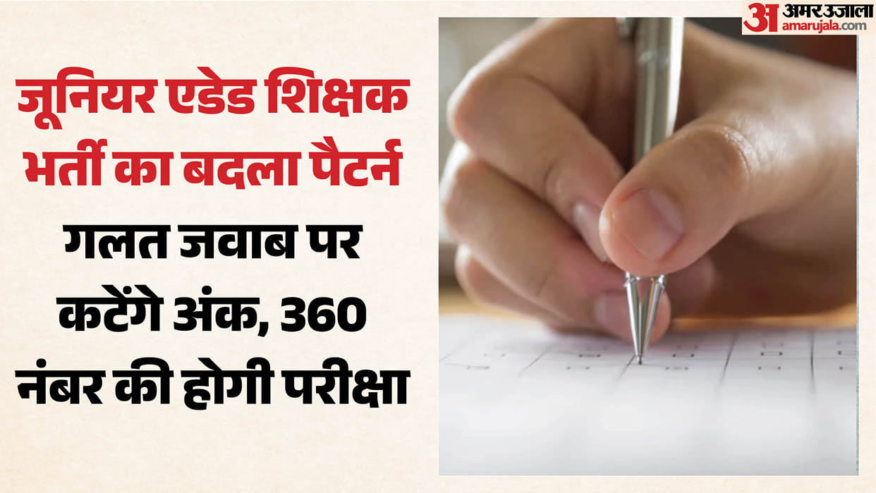 UP Junior Teacher Recruitment 2026 negative marking to be implemented for first time