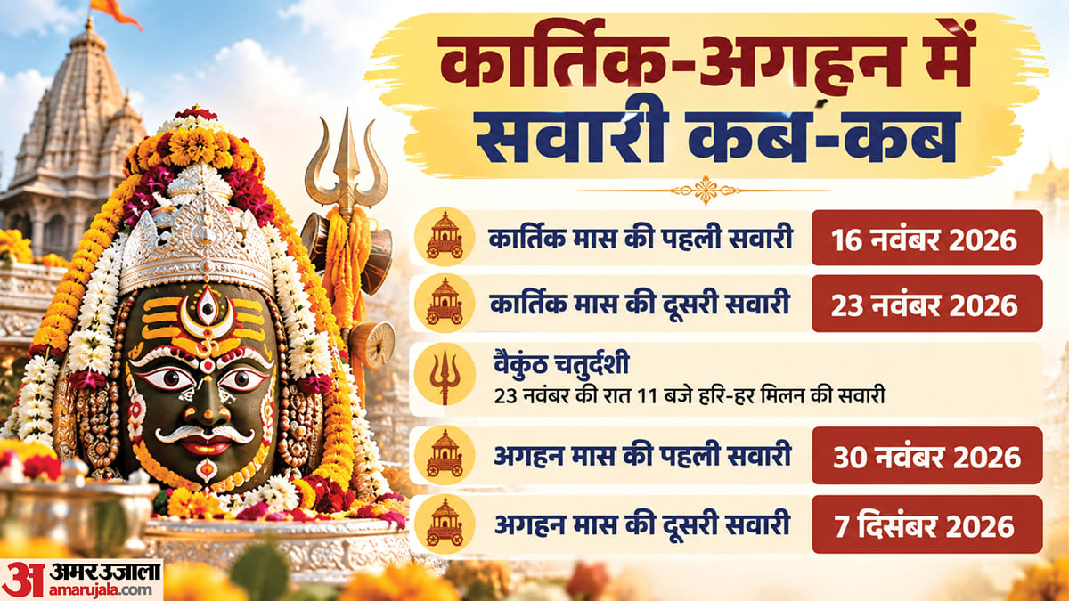 उज्जैन: अश्विन से मार्गशीर्ष तक छह बार नगर भ्रमण पर निकलेंगे बाबा महाकाल, विजयादशमी पर दशहरा मैदान पहुंचेंगे