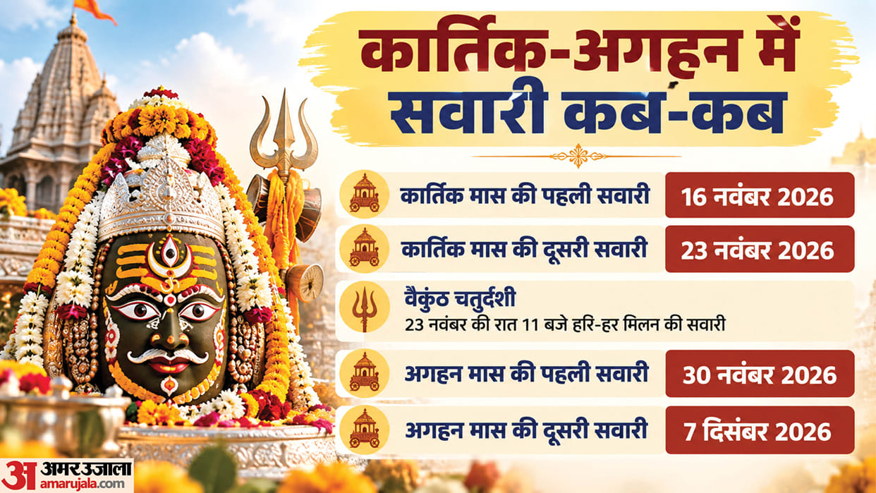 Baba Mahakal to Process Through Ujjain Six Times From Ashwin to Margashirsha; Shami Pujan on Vijayadashami